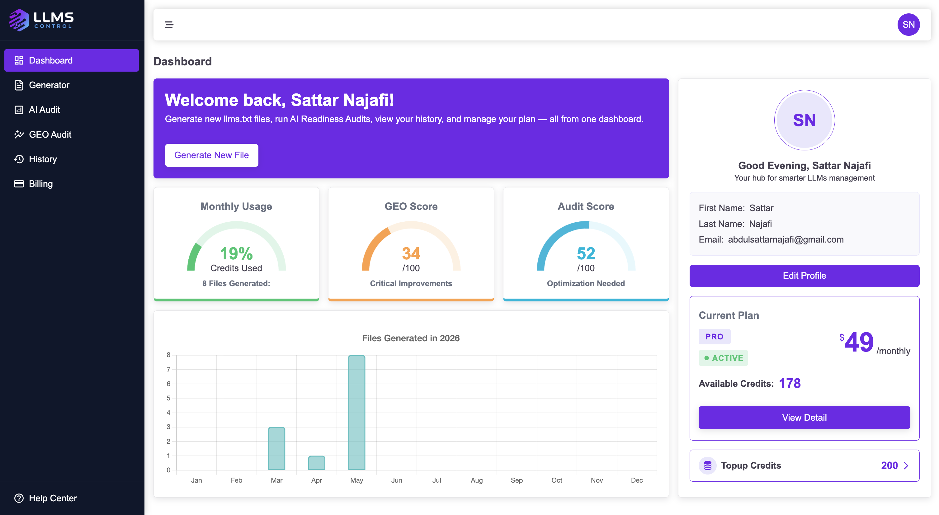 llms-control Dashboard